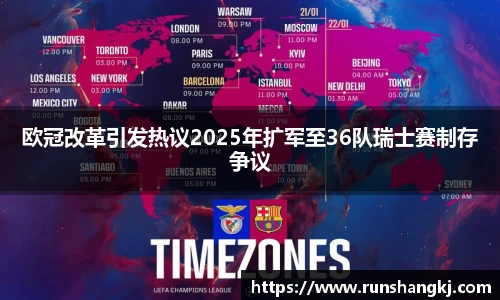 欧冠改革引发热议2025年扩军至36队瑞士赛制存争议